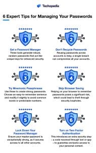 6 Expert Tips for Managing Your Passwords