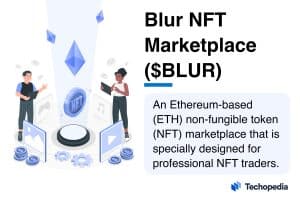 What is Blur NFT Marketplace?