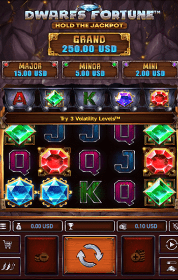 Best High roller Bitcoin casinos