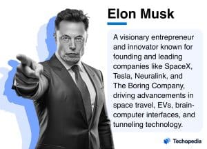 Who is Elon Musk?