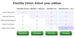 Premium features available in the FileZilla Pro edition