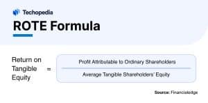 ROTE Formula