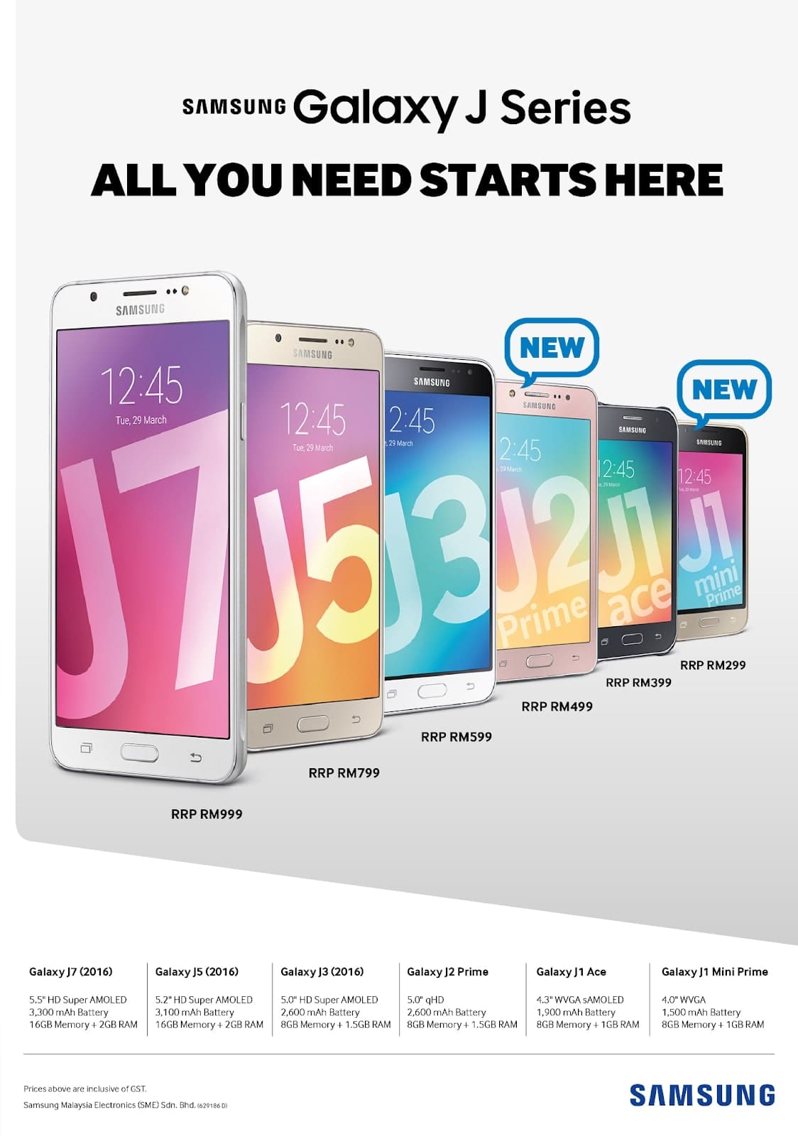 All Samsung Galaxy Phones in Order: 2010-2024 [UPDATED] - Techopedia