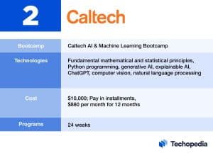 Caltech AI & Machine Learning Bootcamp
