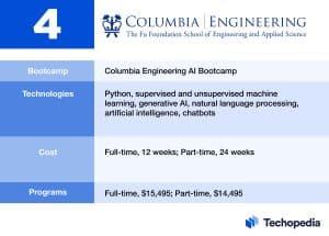 Columbia Engineering AI Bootcamp