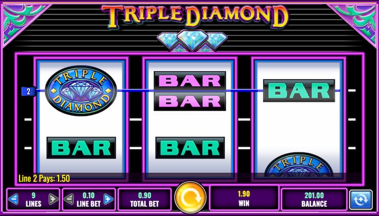 Triple Diamond classic slot in Canada - Techopedia