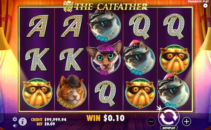 The Catfather high RTP online slot in Canada - Techopedia