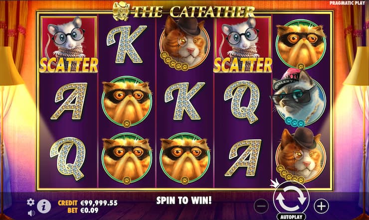 The Catfather High RTP Slot - Techopedia