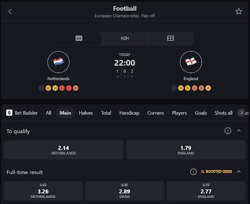 betswap football