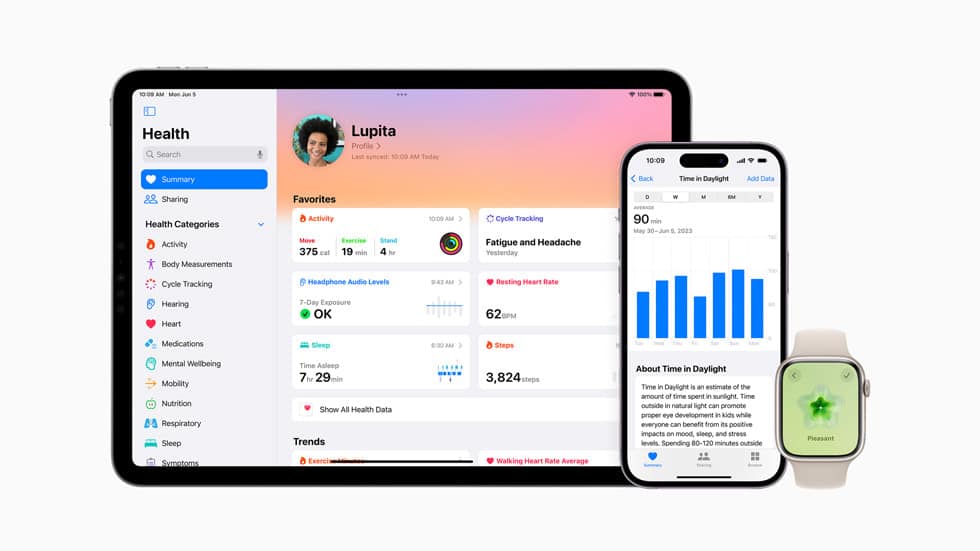 Apple provides insights into new areas of health.