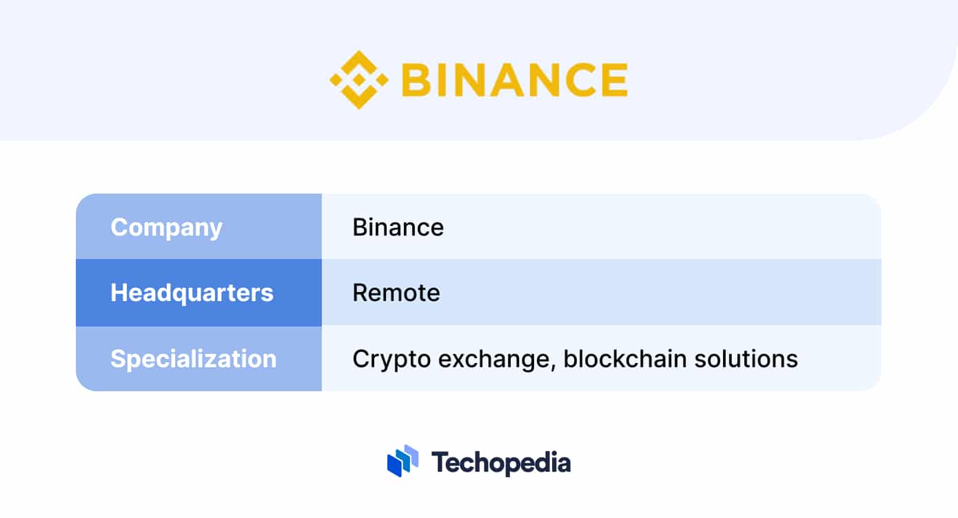 Binance