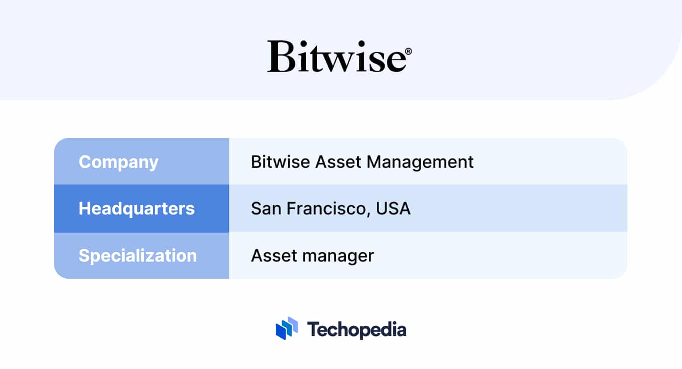 Bitwise Asset Management