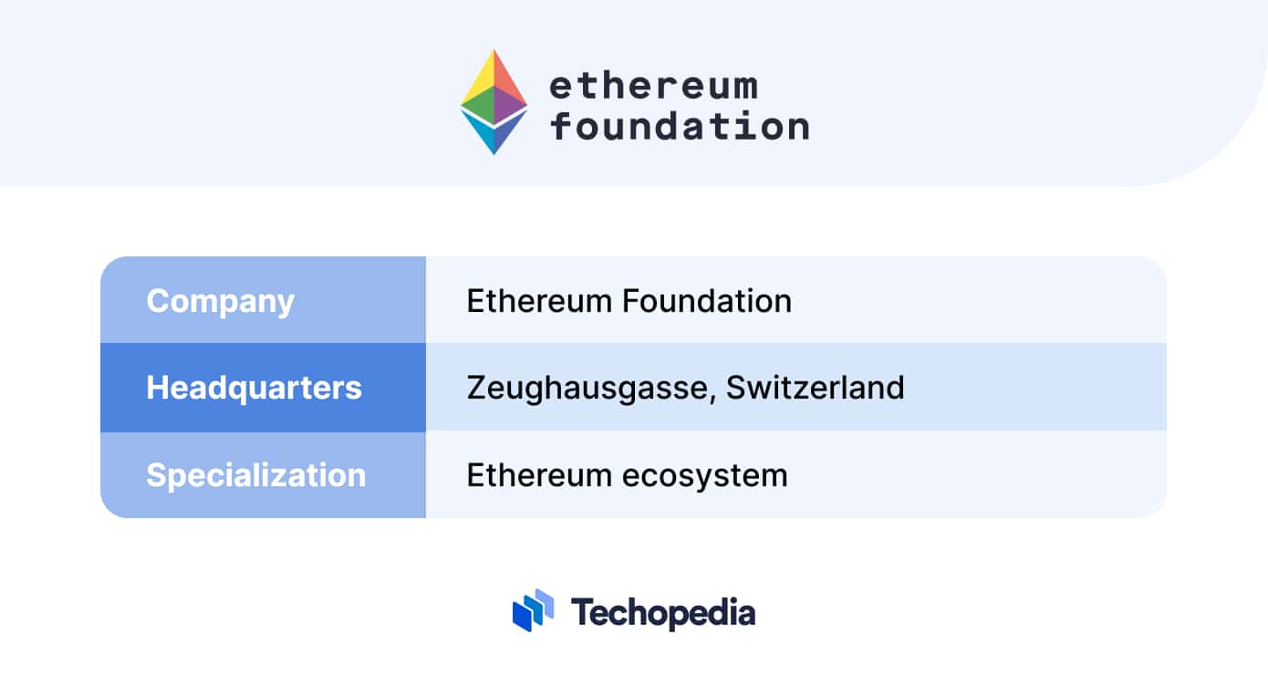 Ethereum Foundation