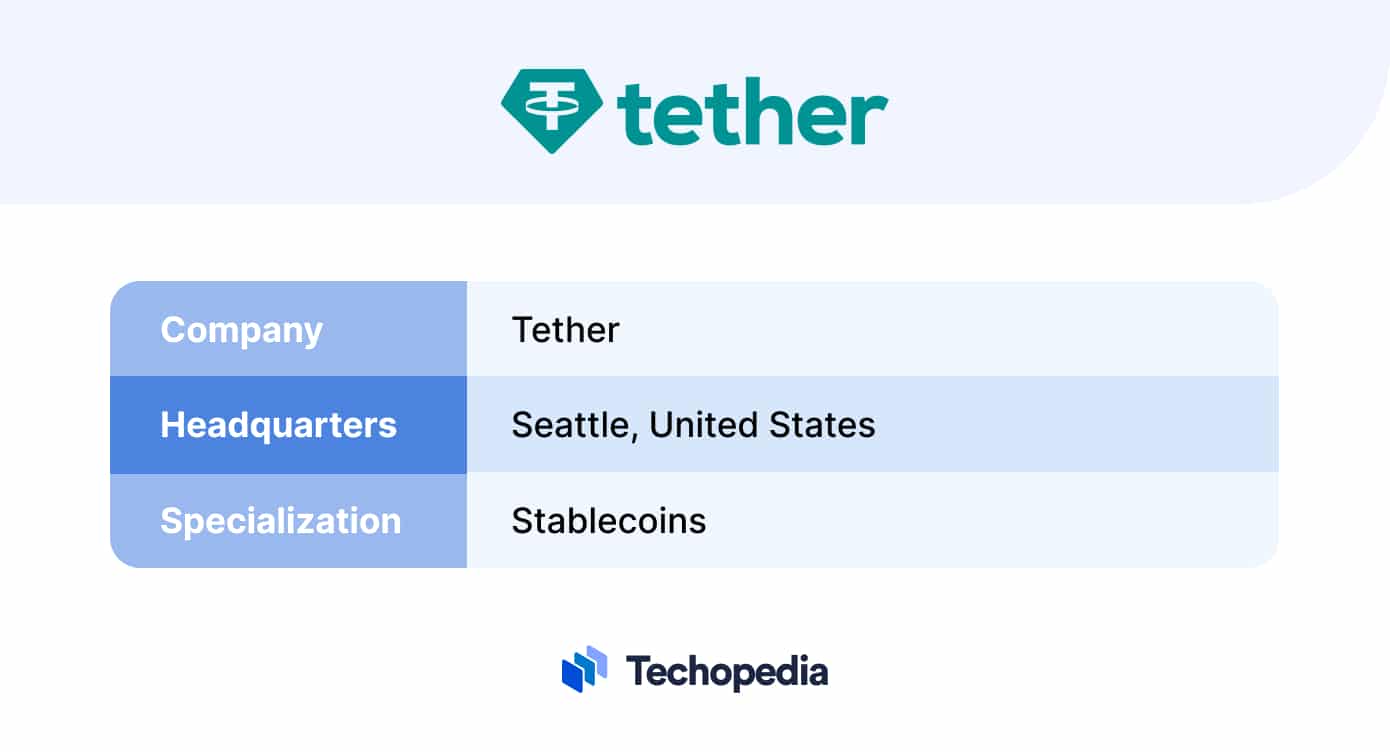 Tether