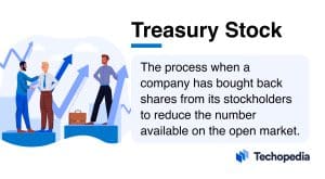 What is Treasury Stock?