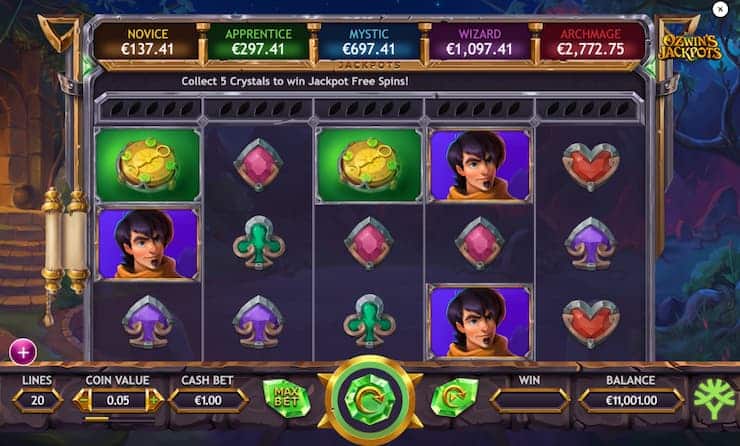 Ozwins Jackpots slot - Techopedia