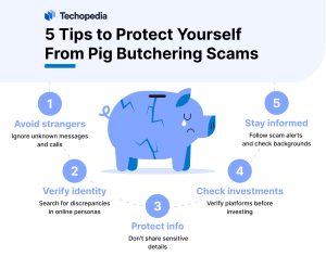 5 Tips to Protect Yourself From Pig Butchering Scams