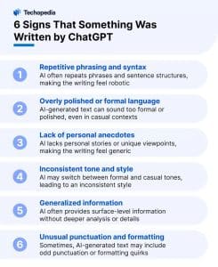6 Signs That Something Was Written by ChatGPT