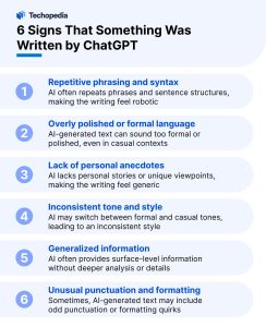6 Signs That Something Was Written by ChatGPT