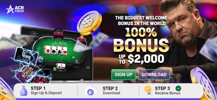 ACR Poker Review A banner advertising the ACR Poker welcome bonus which doesn’t require a promo code