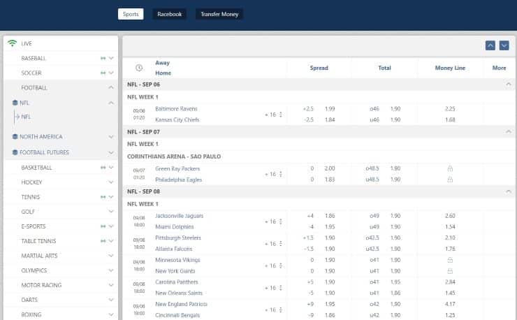 ACR Poker Review The ACR sportsbook site displaying NFL odds