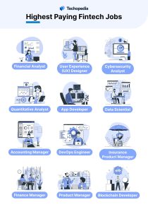 Highest Paying Fintech Jobs