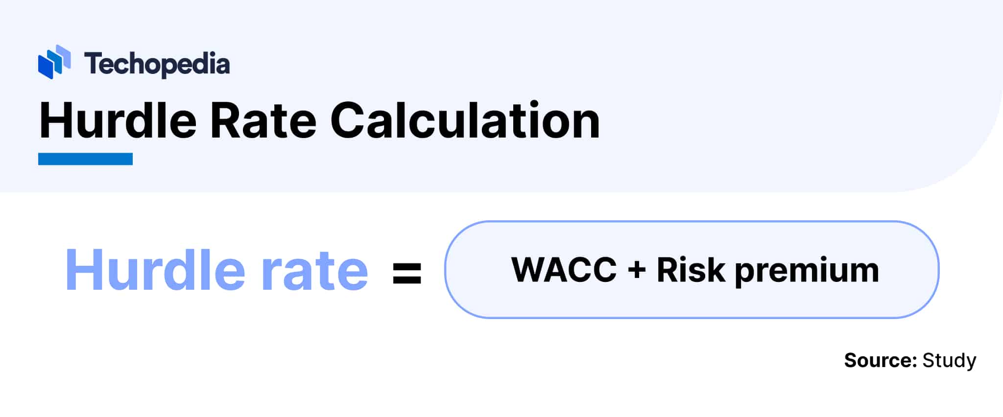 How to Calculate a Hurdle Rate 