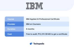 IBM Applied AI Professional Certificate