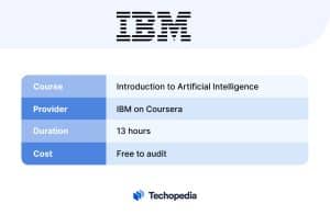 Introduction to Artificial Intelligence