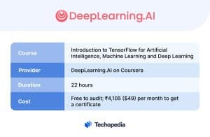 Introduction to TensorFlow for Artificial Intelligence_ Machine Learning and Deep Learning