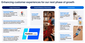 PayPal's Customer Experiences