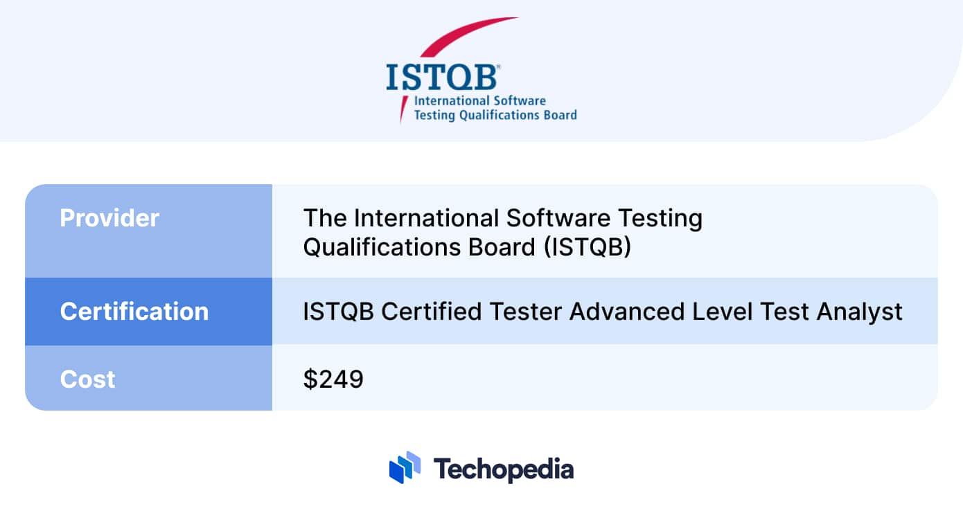 ISTQB Certified Tester Advanced Level Test Analyst