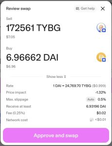Token swap on Uniswap