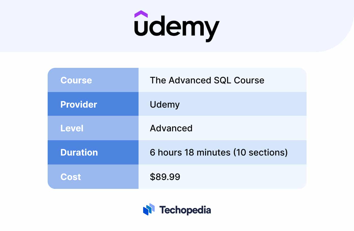 Udemy