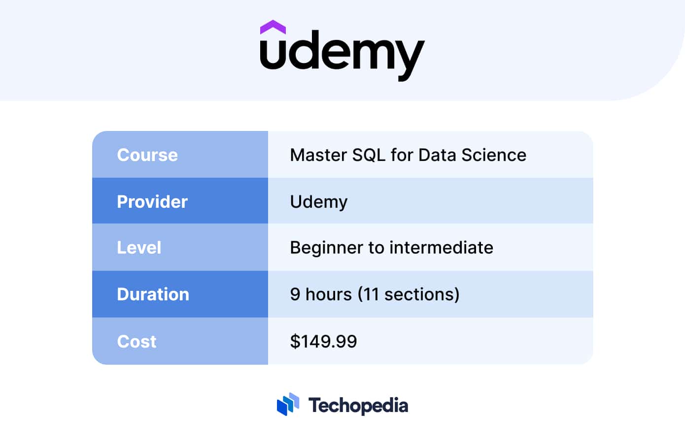 Udemy