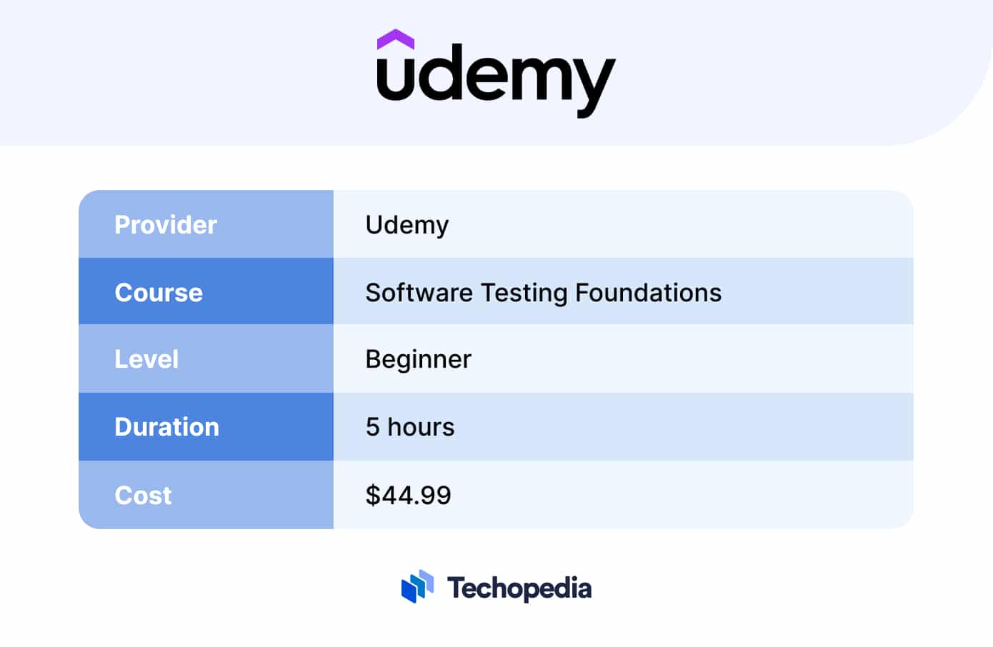 Udemy