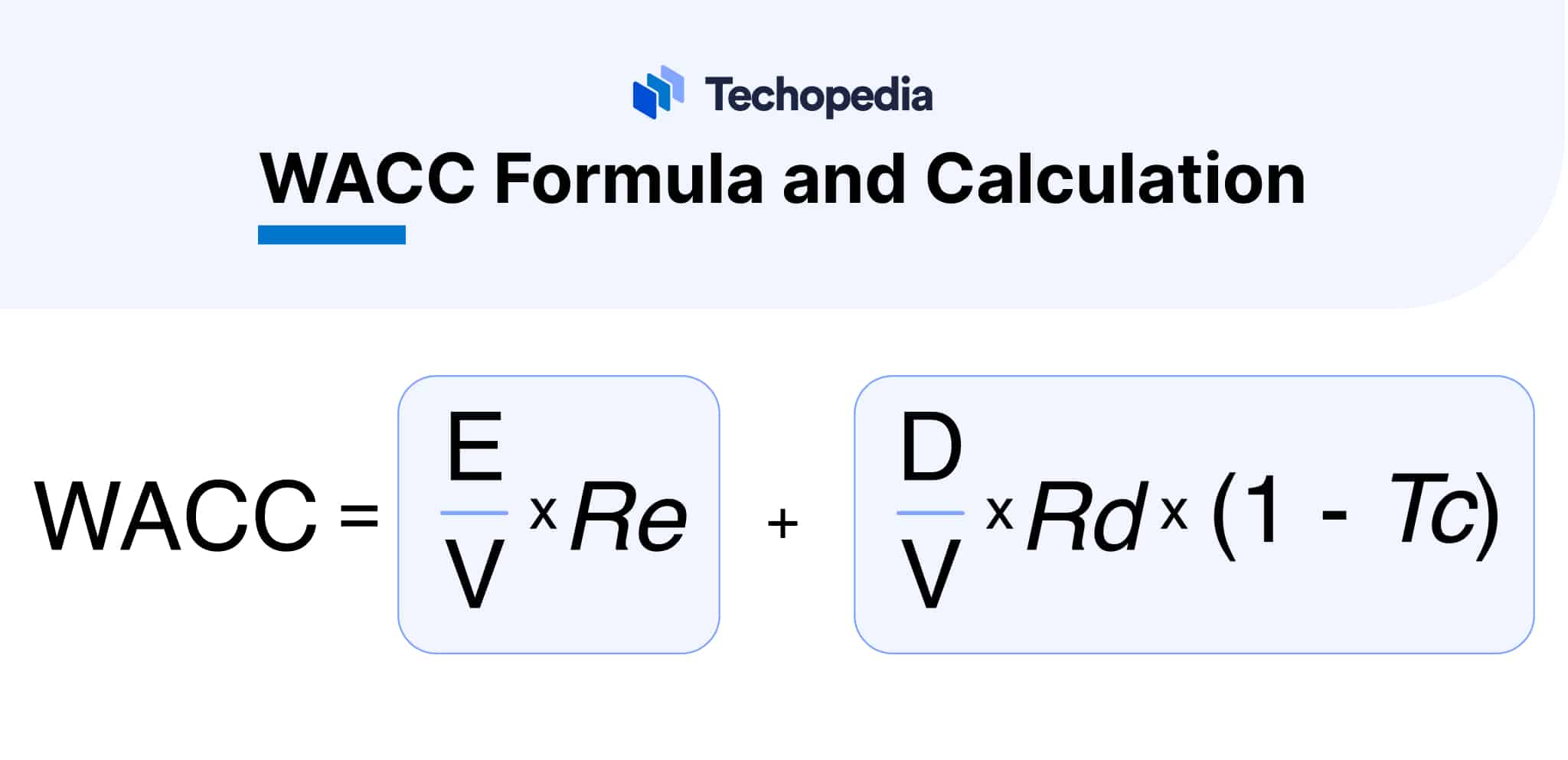 WACC Formula and Calculation