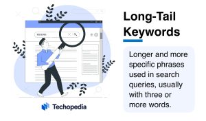 What are Long-Tail Keywords
