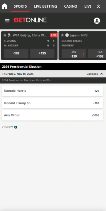 bet on the president - betonline odds