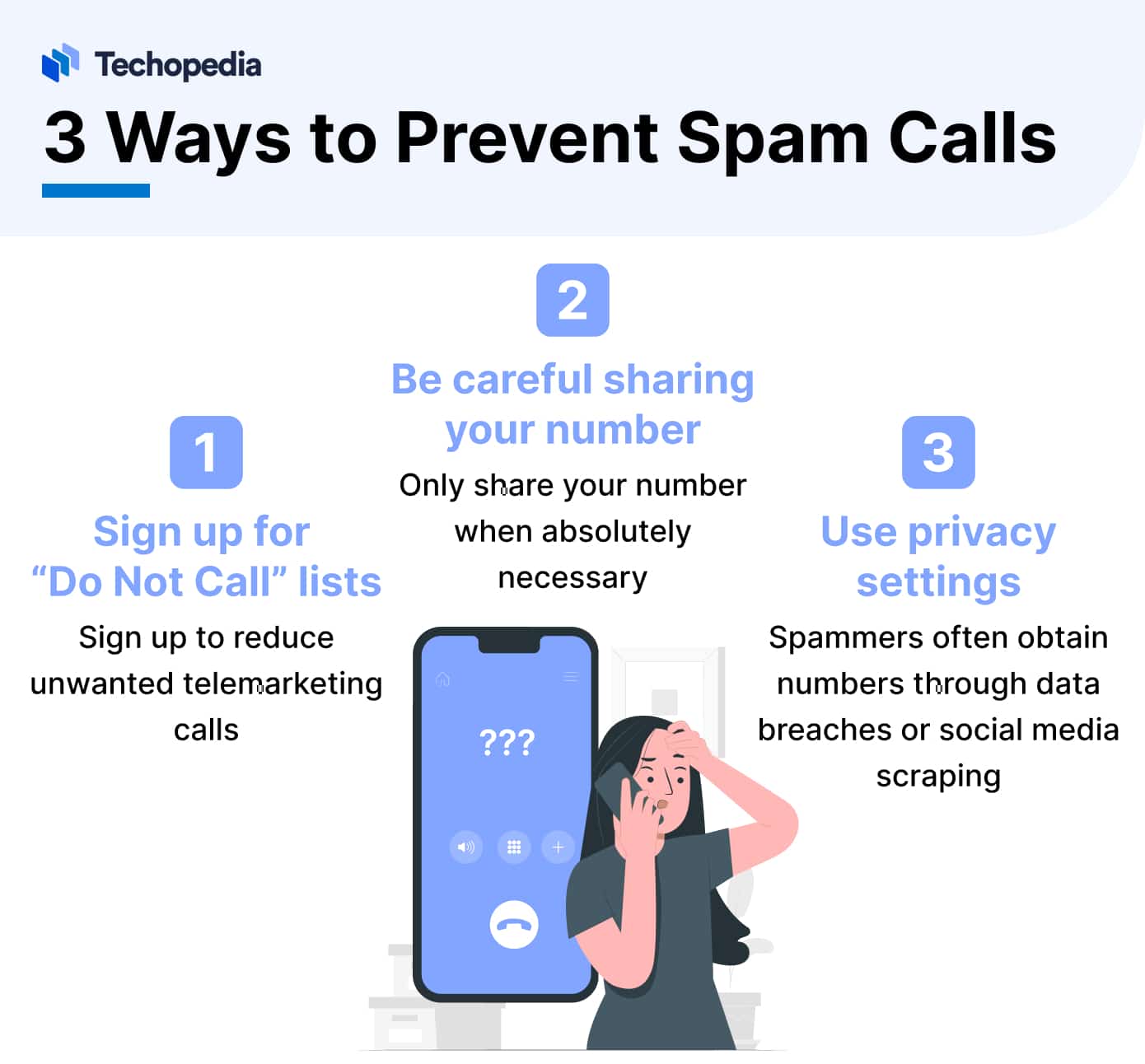 3 Ways to Prevent Spam Calls
