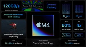 Apple M4 chip characteristics
