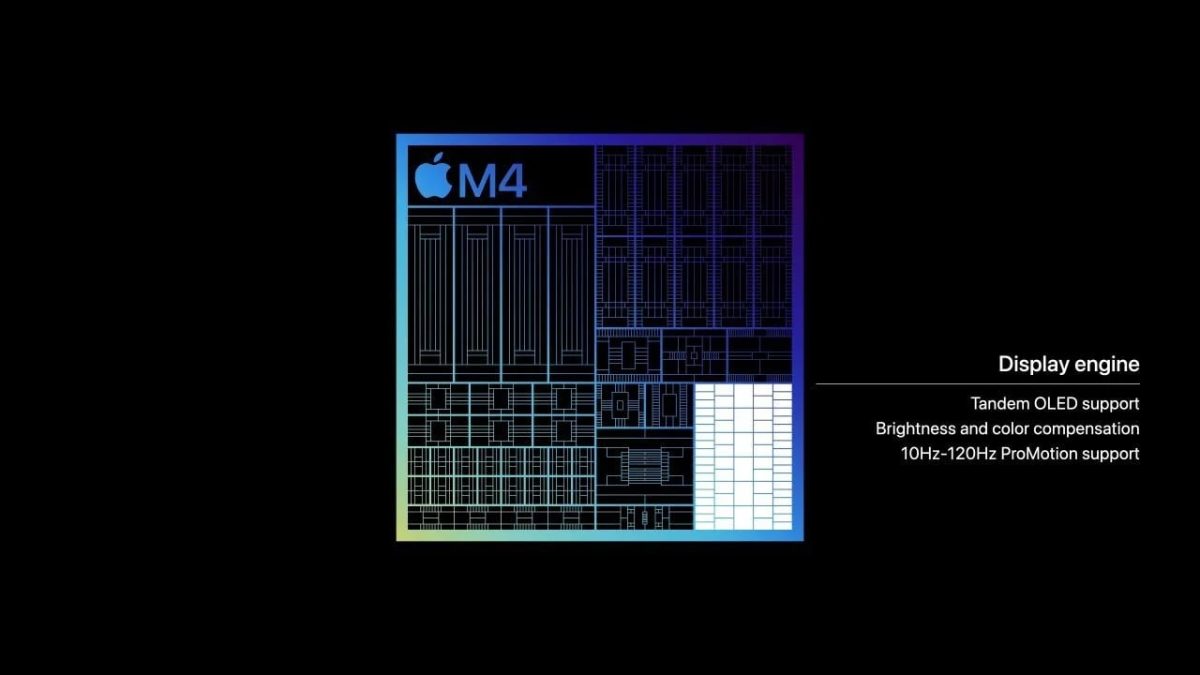 M3 vs. M4 Comparing Apple’s Latest Chips Techopedia