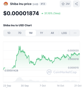Best shitcoin to buy Shiba Inu