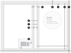 Designing your book cover within Amazon KDP