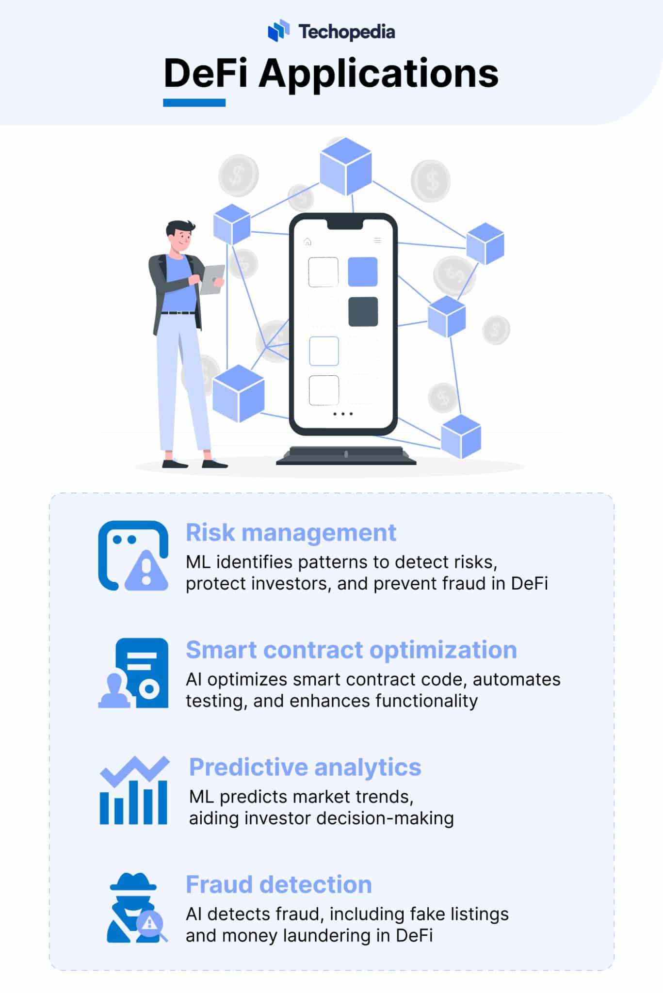 What is Decentralized Finance? DeFi Definition & Examples Techopedia