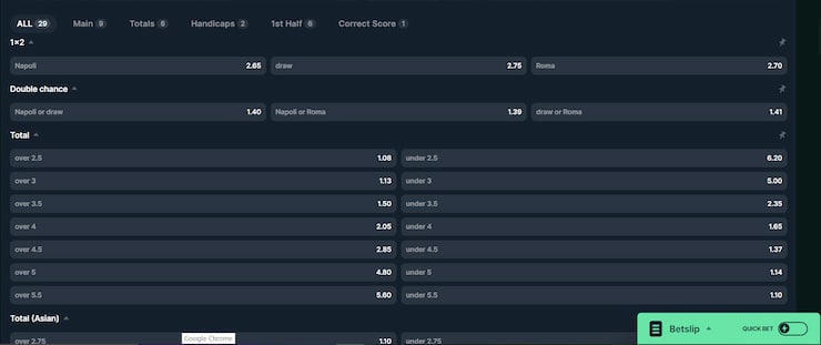 FIFA Betting Markets at TG.Casino