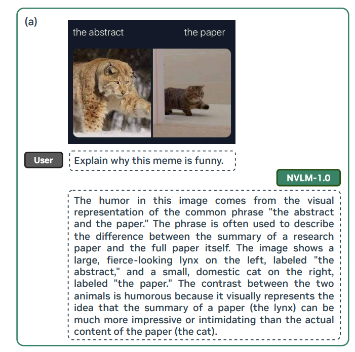 NVLM-1.0 analysis of a meme.