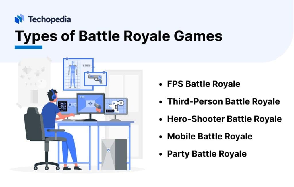 What is a Battle Royale Game? The Gaming Genre Explained