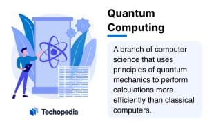 What is Quantum Computing