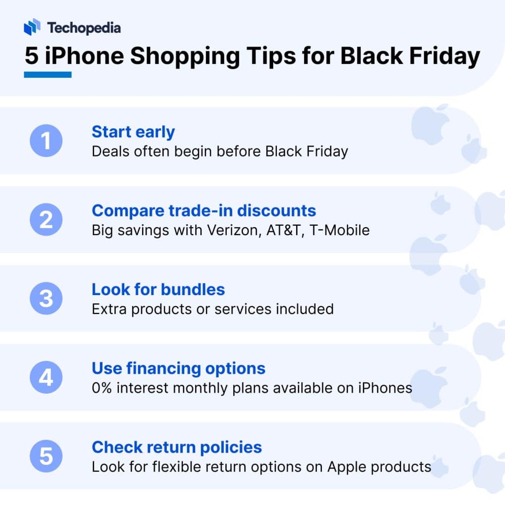 How to Buy an iPhone on Black Friday in 2024 & Score Big Savings